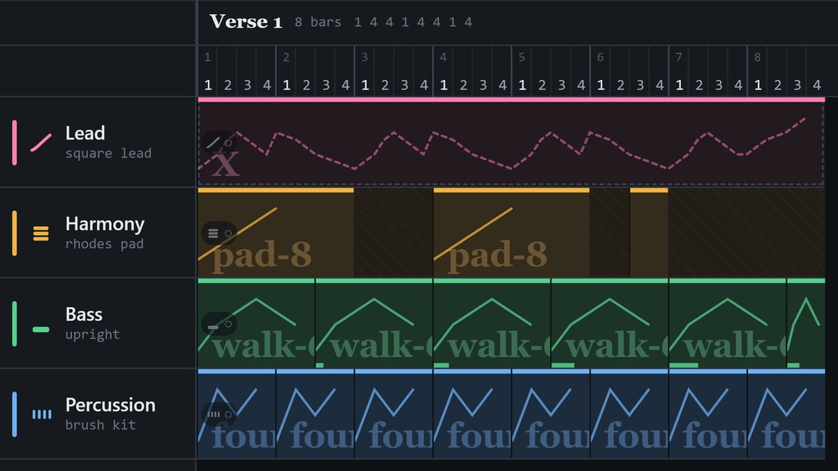 A Frame Deck DJ song section called Verse 1, eight bars across four colour-coded tracks (lead, harmony, bass and percussion), each filled with looping phrases.