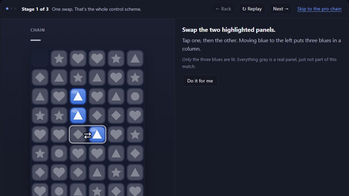 An interactive chain demo, a grid of panels with three blue triangles highlighted and the instruction "Swap the two highlighted panels"